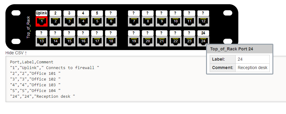 patchpanel